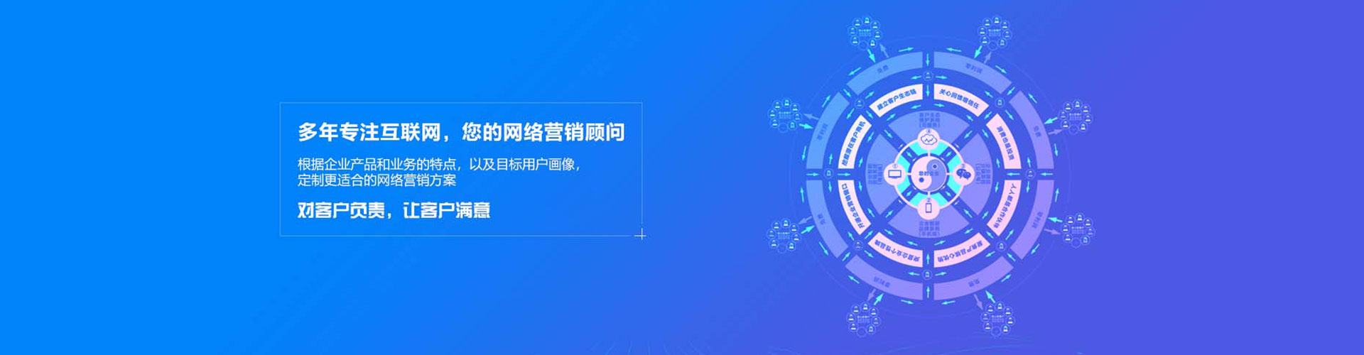 下花园信息流广告